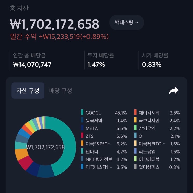  주식으로 17억 모으면서 느낀점