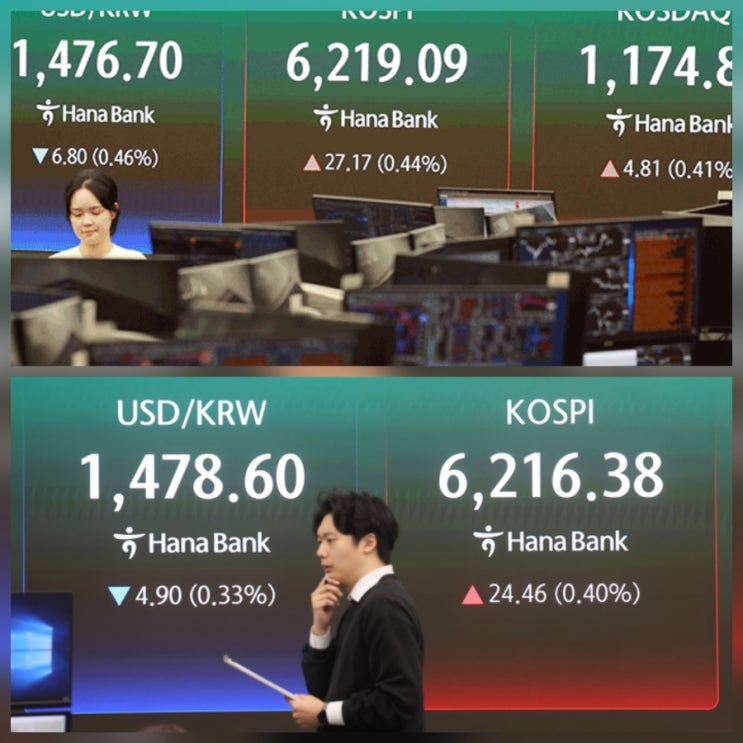 코스피 상승 마감 6200선 회복 주가 전망 기업 분석
