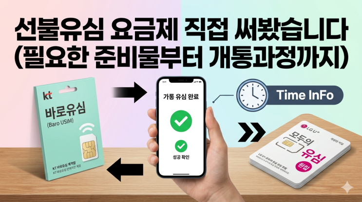  선불유심 요금제 직접 써봤습니다(필요한 준비물부터 개통과정까지)