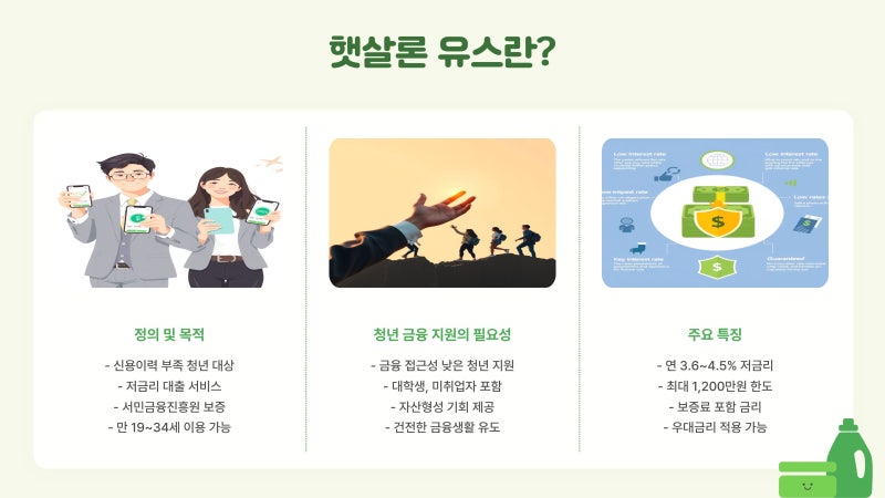 햇살론 유스 조건 및 신청방법 심사기간 7일 만에 입금받은 꿀팁