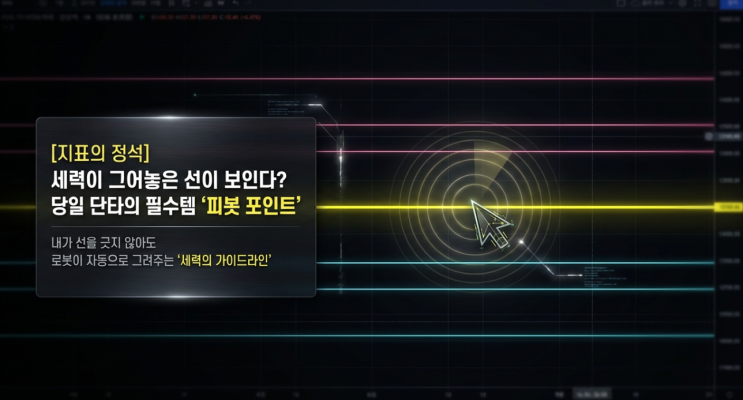  [피봇포인트 지표] 세력이 그어놓은 선이 보인다? 당일 단타의 필수템 '피봇 포인트'