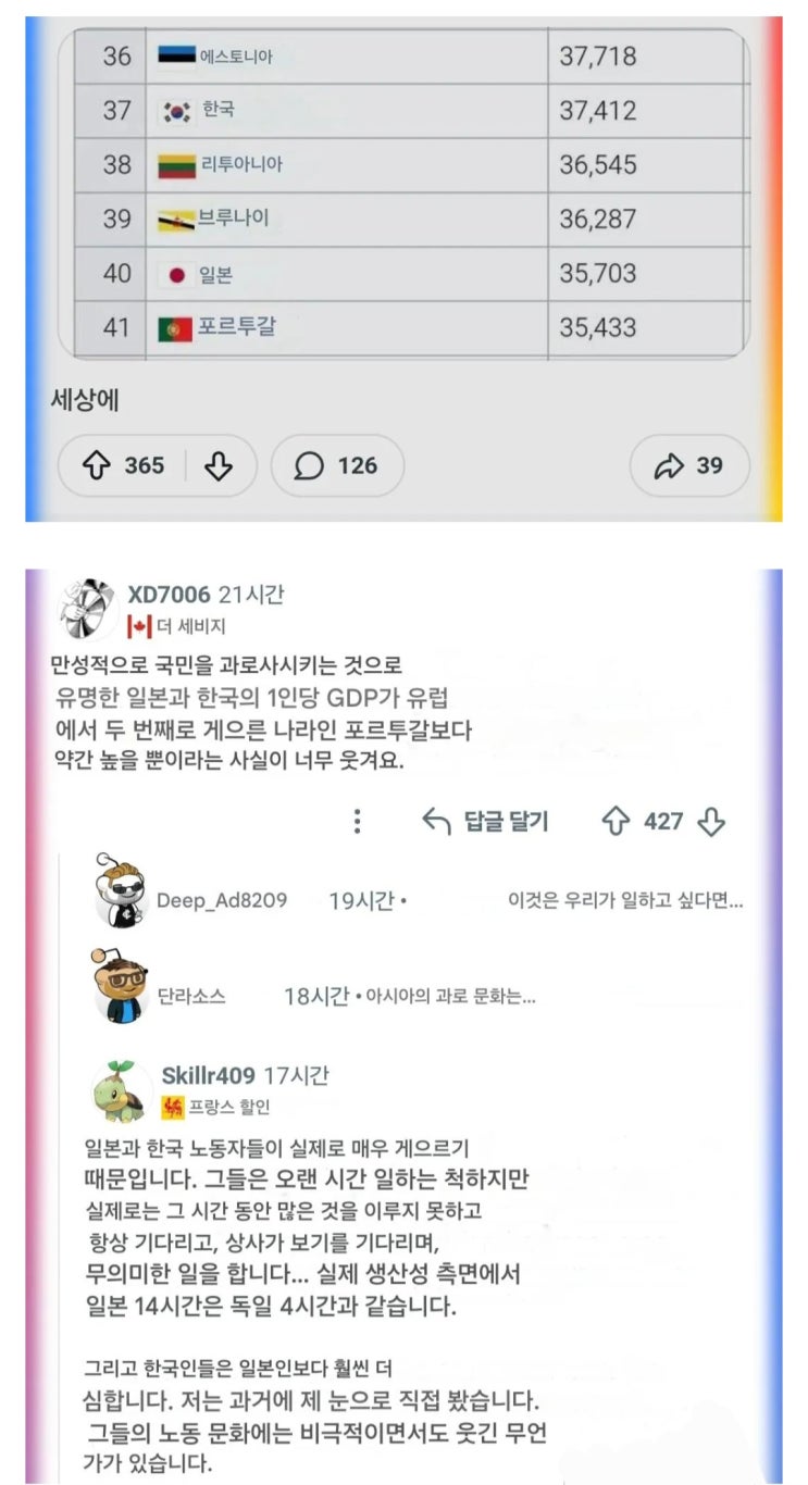  한국인과 일본인들이 실제로는 매우 게으르다는 프랑스인