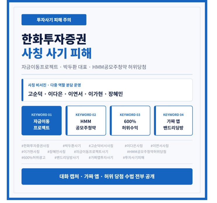  한화투자증권 사칭 박두환대표 및 고순덕·이다은·이연서·이가현·장혜민 비서진이 벌인 HMM공모주청약 허위당첨 피해대처 방안