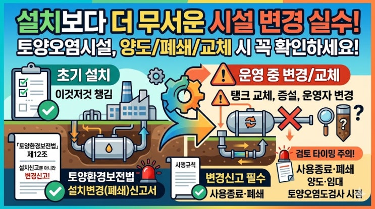  특정토양오염관리대상시설 변경신고, 시설 교체·증설할 때 놓치기 쉬운 부분