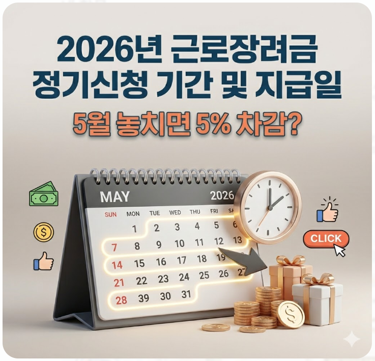  2026년 근로장려금 정기신청 기간 및 지급일: 5월 놓치면 5% 차감?