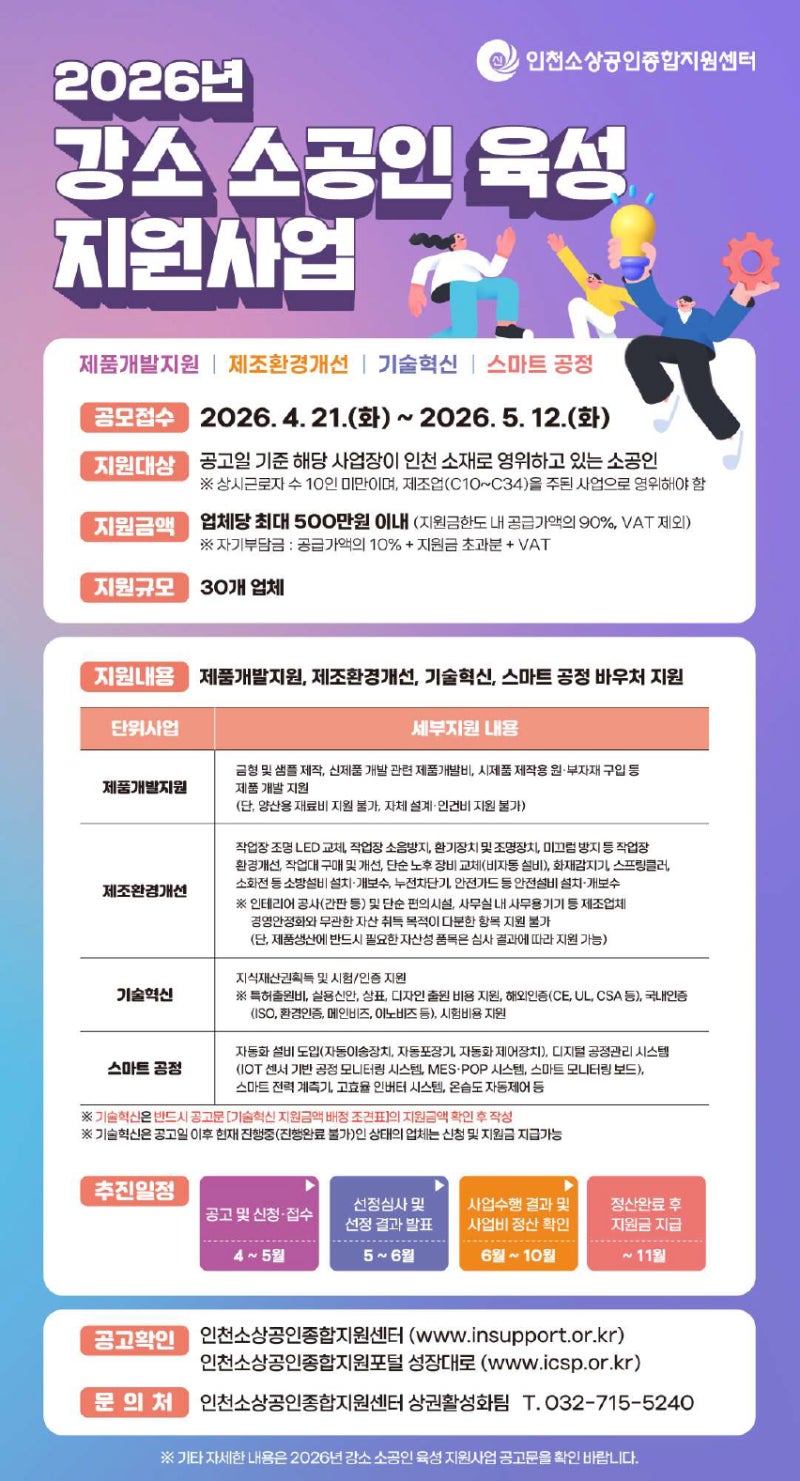 [상권활성화팀]2026년 강소 소공인 육성 지원사업 공고