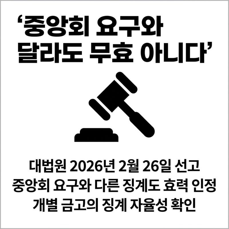 새마을금고 임직원 징계, 중앙회가 강제 못 한다 관련 이미지 3