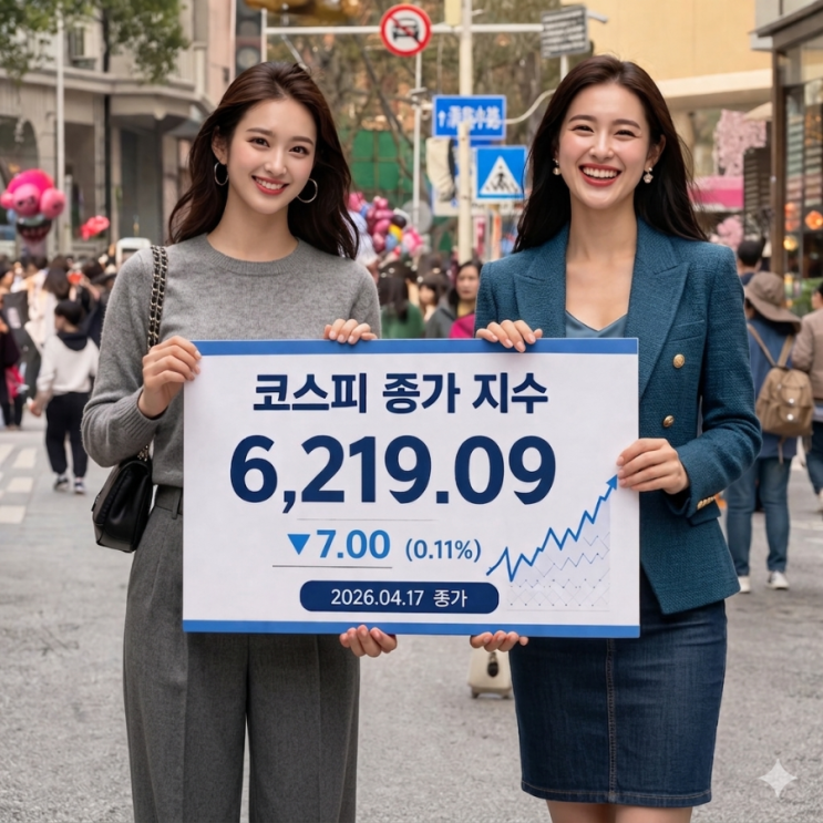  코스피 상승 마감, 골드만삭스 8,000 전망이 투자심리 자극, 6200 지수 홀딩