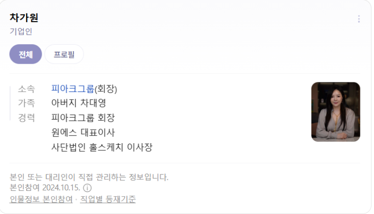  원헌드레드, 줄소송 붕괴 누가 떠나고 누가 남는가