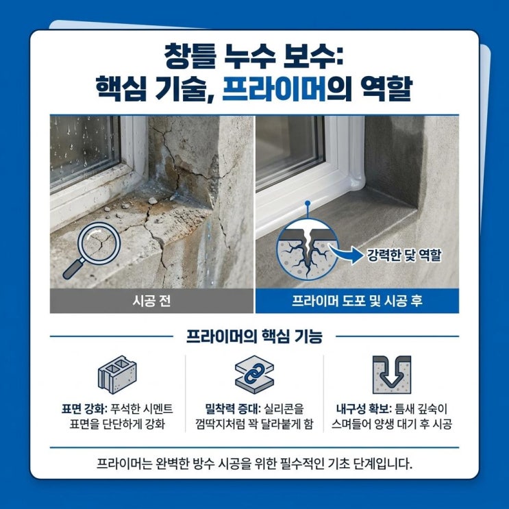  용인 창틀 샷시 빗물누수 실리콘 코킹 방수공사 업체 추천