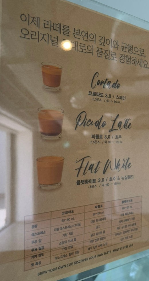 몰리커피 랩 2호점 사진 7