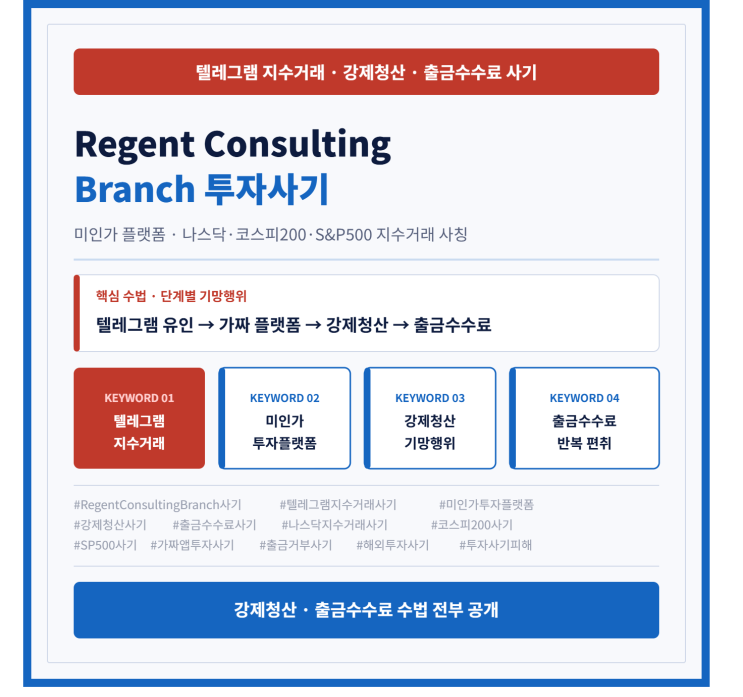  Regent Consulting Branch 사기 – 텔레그램 지수거래 미인가 플랫폼으로 유인 후 강제청산·출금수수료로 전 재산 뜯어간 수법