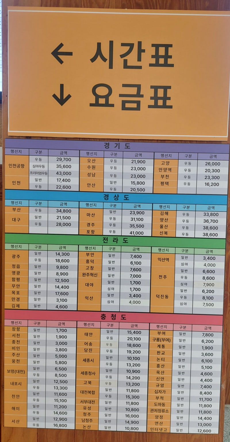 Gunsan Intercity Bus Terminal (Timetable, Parking) 2026