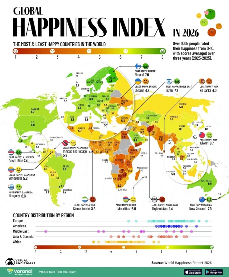  세계 행복 보고서 2026 World Happiness Report 2026 대한민국 순위?