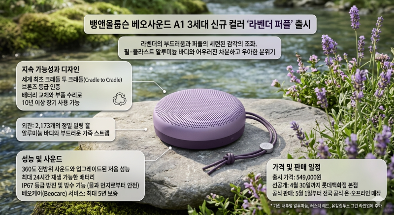 뱅앤올룹슨, 베오사운드 A1 3세대 신규 컬러 라벤더 퍼플 출시