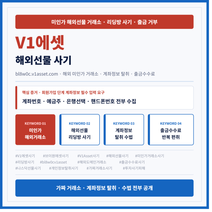  V1에셋 사기 – bl8w0c.v1asset.com 해외 미인가 거래소 피해 사례(V1 Asset)