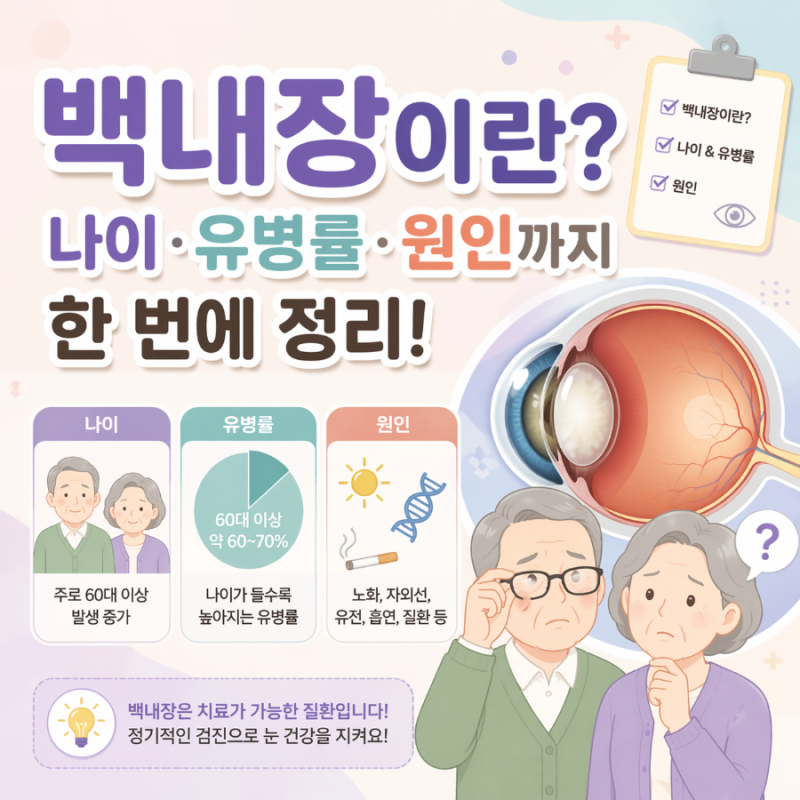 백내장 초기 증상 10가지, 백내장 vs 노안 차이,백내장 수술 비용 + 보험,⚠️ 백내장 수술 후 ....