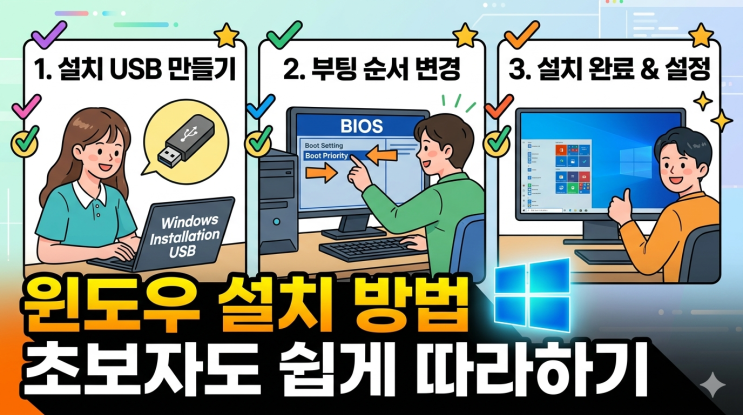  윈도우 설치 방법 초보자도 쉽게 따라하기