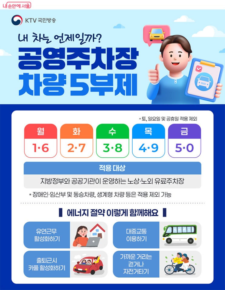  [내손안에 서울] 헷갈리는 승용차 5부제·2부제, 이것만 알아두세요! 핵심 정리
