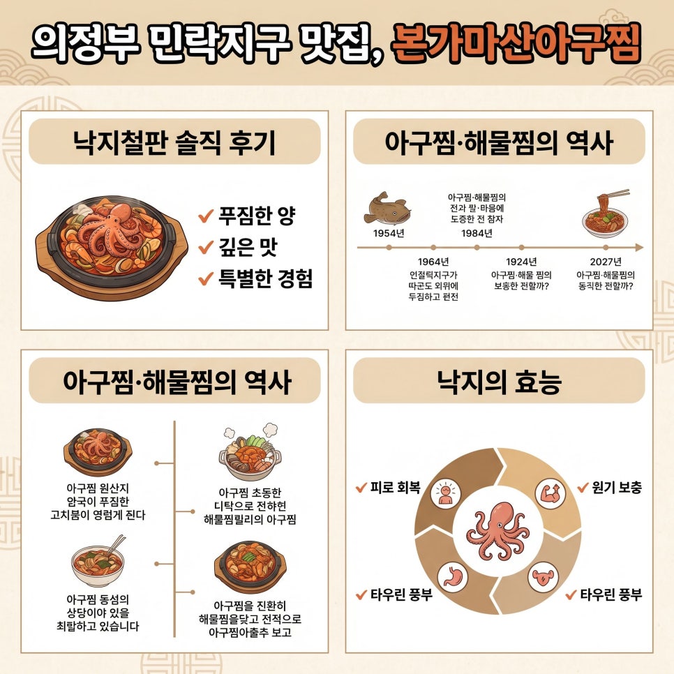 마산아구찜 사진 2