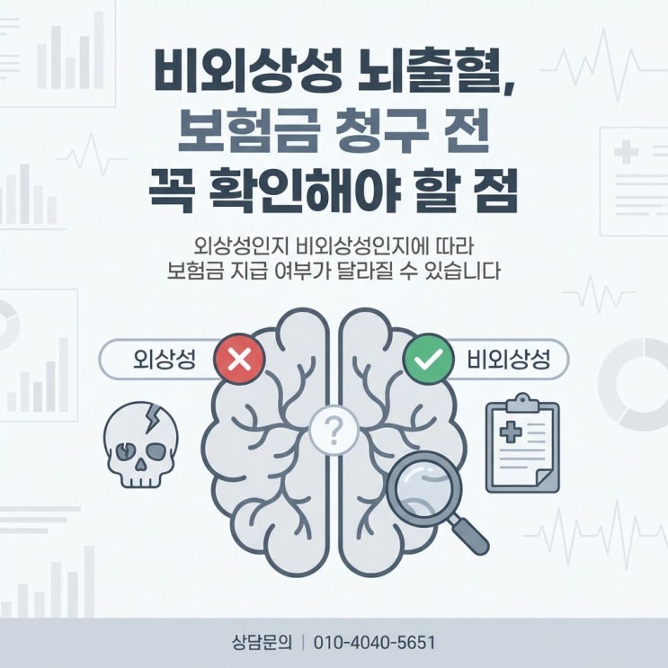  비외상성 뇌출혈 I62 진단비 분쟁이 많은 이유는?