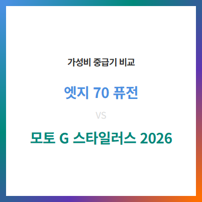 모토로라 엣지 70 퓨전 및 모토 G 스타일러스 2026, 스펙비교분석