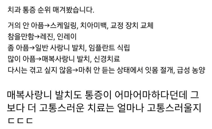  치과의사가 말하는 치과 통증 수위.jpg