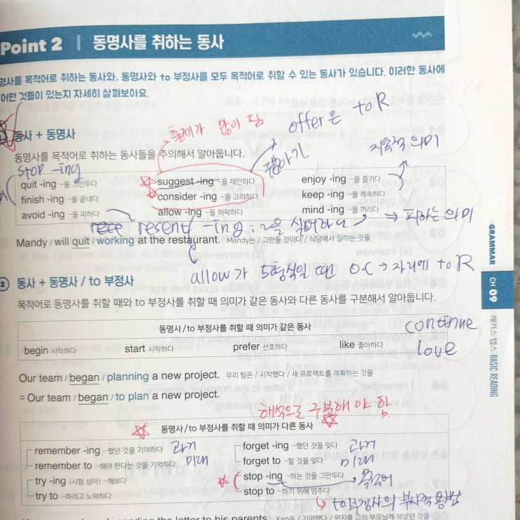  텝스 인강 & 책으로 서울대 대학원 TEPS 기준 점수 달성했어요