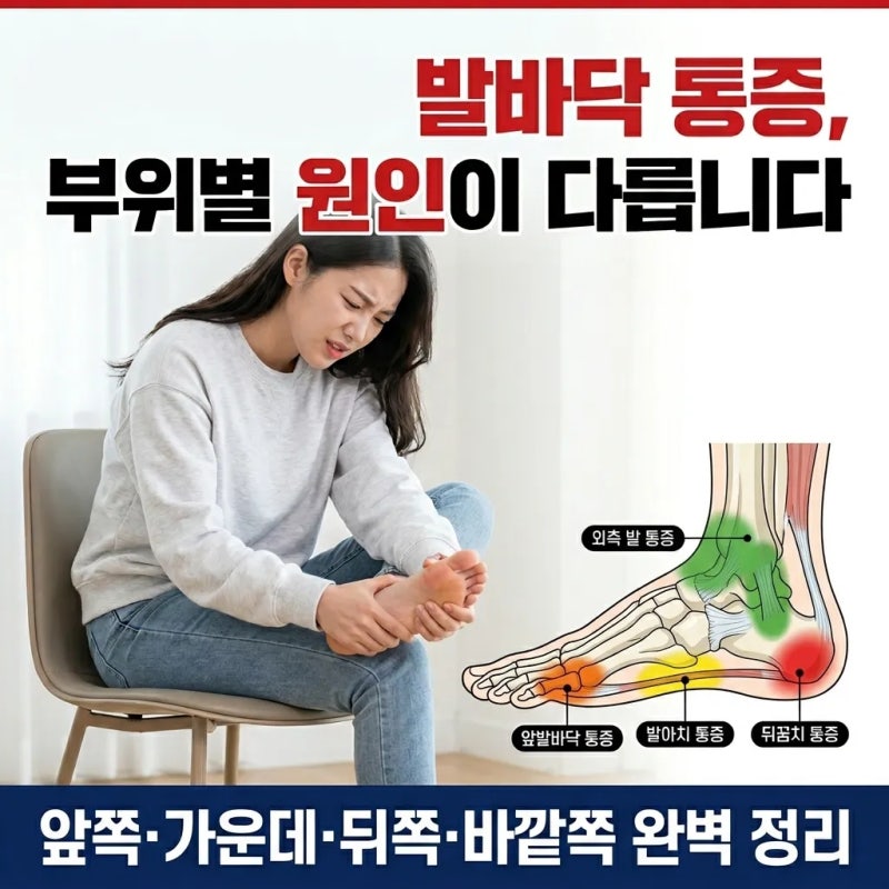 발바닥 통증, 부위별로 원인이 다릅니다 앞쪽 가운데 뒤쪽 바깥쪽 완벽 정리