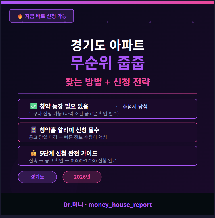 [청약·분양]경기도 아파트 무순위 청약 2026 — 찾는 방법과 신청 전략 완전 가이드