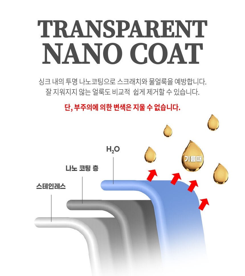 아티잔 EDU858 투명 나노코팅 설명 이미지