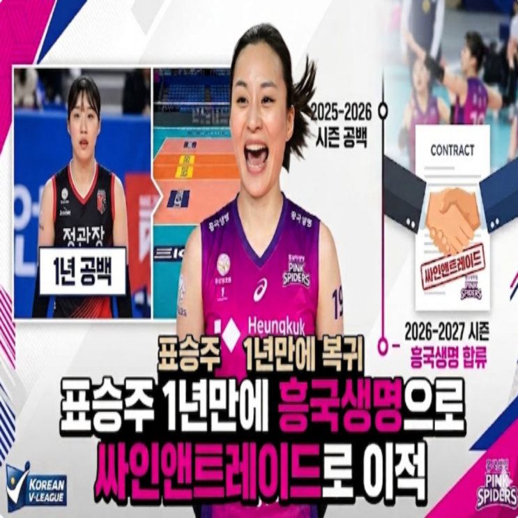 표승주 1년만에 V리그 복귀!! 흥국생명으로 싸인앤트레이드 이적확정!! 김연경과의 친분, 그리고 고희진 감독의 배려 덕분이라고..확실히 해설위원으로는 많이 부족했지!!