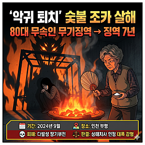 부평 '악귀 퇴치' 조카 숯불 고문 살인사건, 살해한 80대 무당 항소심서 징역 7년 감형?