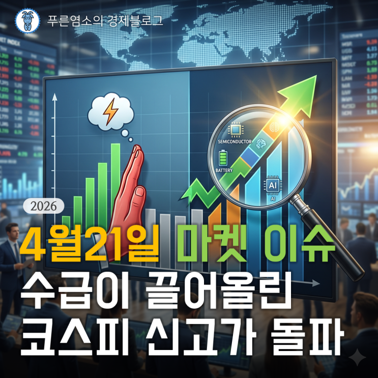  [마켓 이슈] 수급이 끌어올린 코스피 신고가 돌파 (2026.04.21)