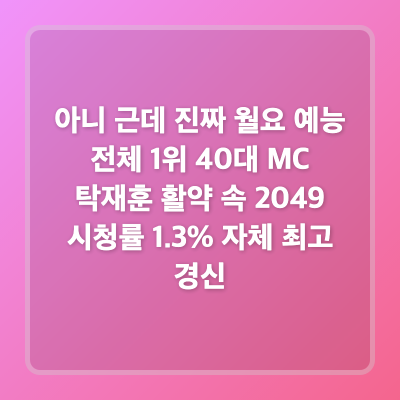 Unbelievable! Monday Variety Show Ranks First Overall, 40s MC Tak Jae-hoon's Performance Leads to a New High of 1.3% in 2049 Ratings