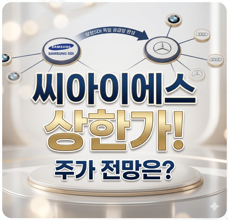  씨아이에스 주가 전망, 삼성SDI 독일 3사 공급망 완성에 상한가 직행!