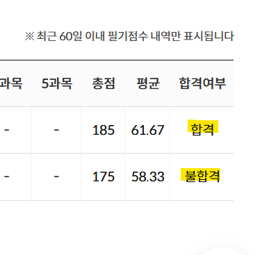 컴활 1급 필기 독학 1주 합격 후기 : 노베이스 2트만에 성공함 (PDF 공유)
