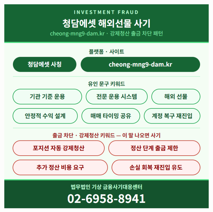  청담에셋 사칭 cheong-mng9-dam.kr 해외선물 사기, 강제청산·출금제한 흐름