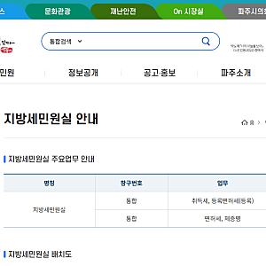 생애최초 취득세 감면 추징 자진신고 후기, 신고방법, 실제 납부금액 및 납부방법