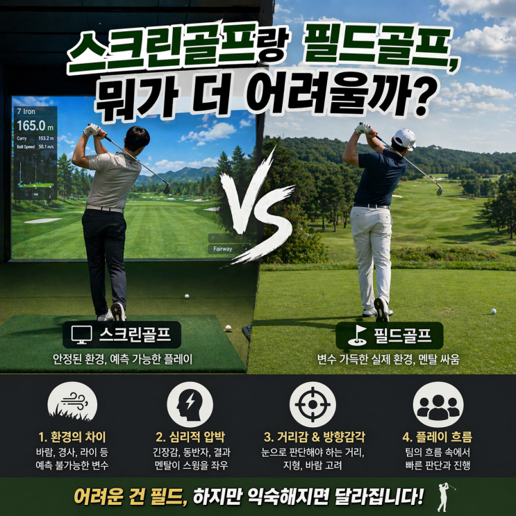  스크린골프랑 필드골프, 뭐가 더 어려울까?