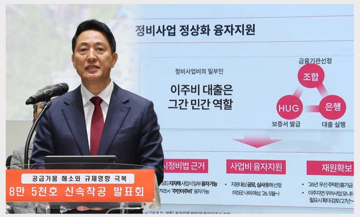  서울시 이주비 직접 대출! "재개발 이주비 걱정 끝" 서울시 160억 투입