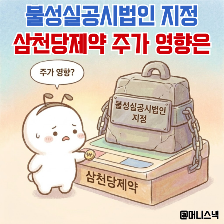 결국 불성실공시법인 지정된 삼천당제약 주가영향은?