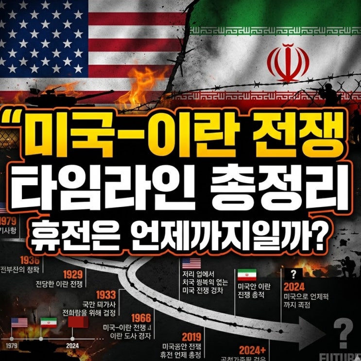  "휴전은 언제까지일까?" 미국-이란 전쟁 타임라인, 시나리오 3가지