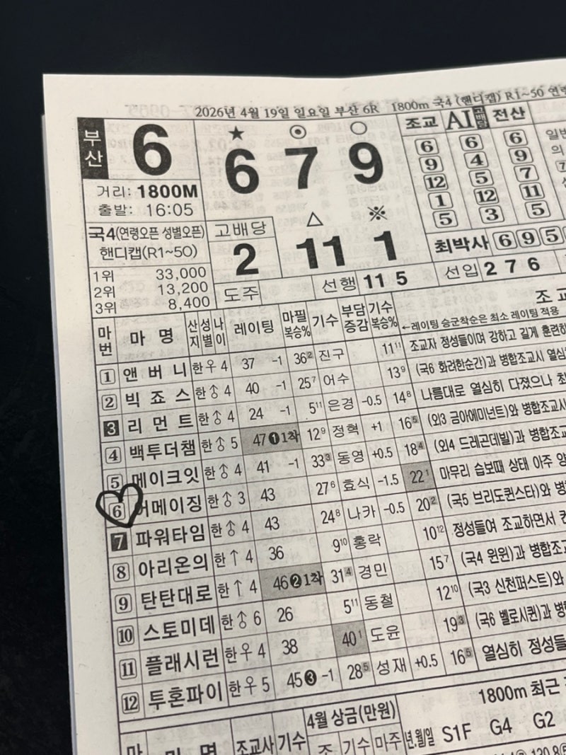 1126611