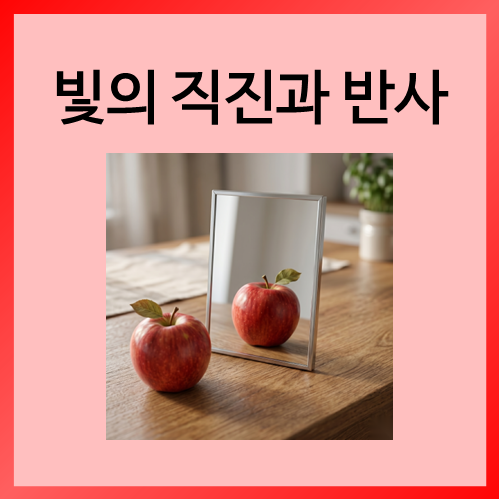  [중등화학]빛의 직진과 반사