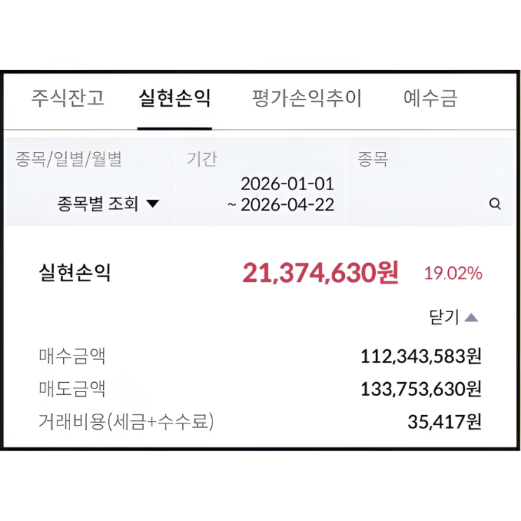 ISA 계좌 현황과 향후 계획 (ft. 수익 인증)