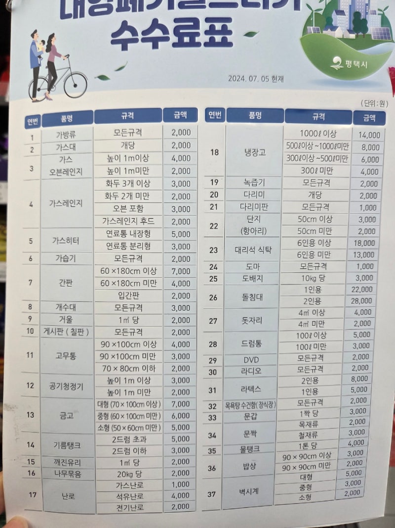 경기 평택시 폐기물스티커 가격