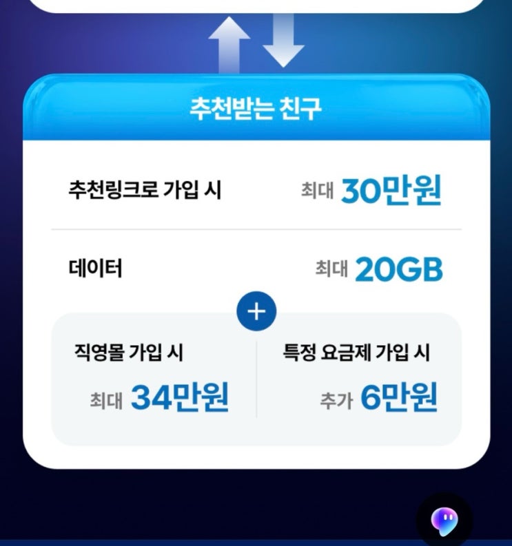  [lg헬로모바일] 알뜰폰 이벤트 상품권 + 추가데이터 혜택 받아가세요! (추천링크 포함)