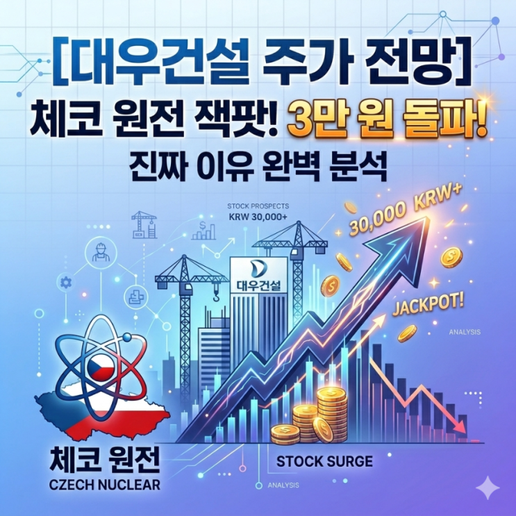  [대우건설 주가 전망] 체코 원전 잭팟! '빅배스' 딛고 3만 원 돌파한 진짜 이유 완벽 분석