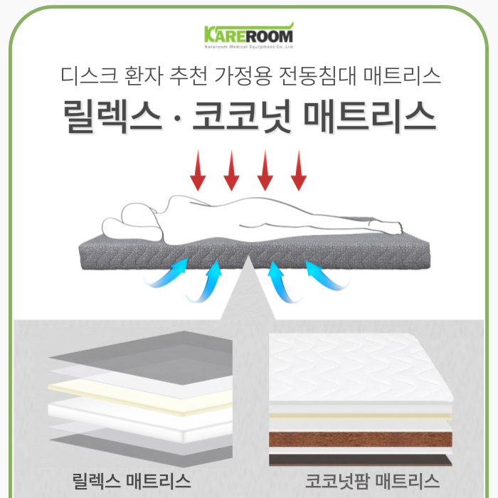 디스크 환자 추천 전동침대 매트리스, 가정용 병원침대 코코넛 · 릴렉스 매트리스 비교